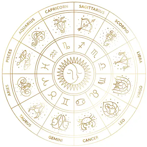 Best Psychic Reading in Trinidad and Tobago