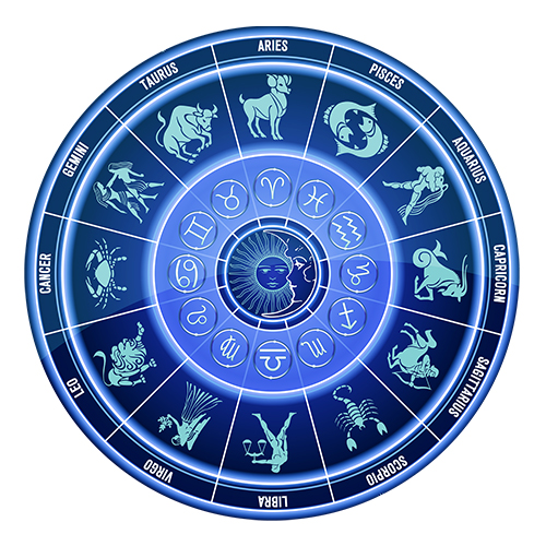 Vedic Astrology Singapore